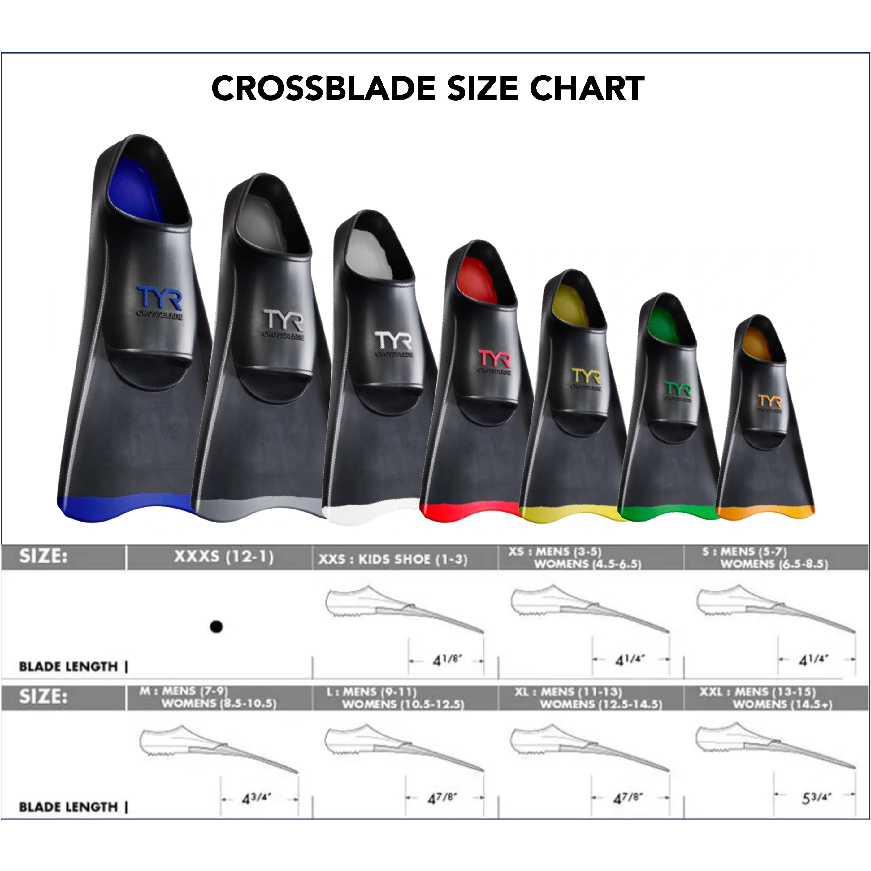 ATOMites Equipment Bundle - ATOM