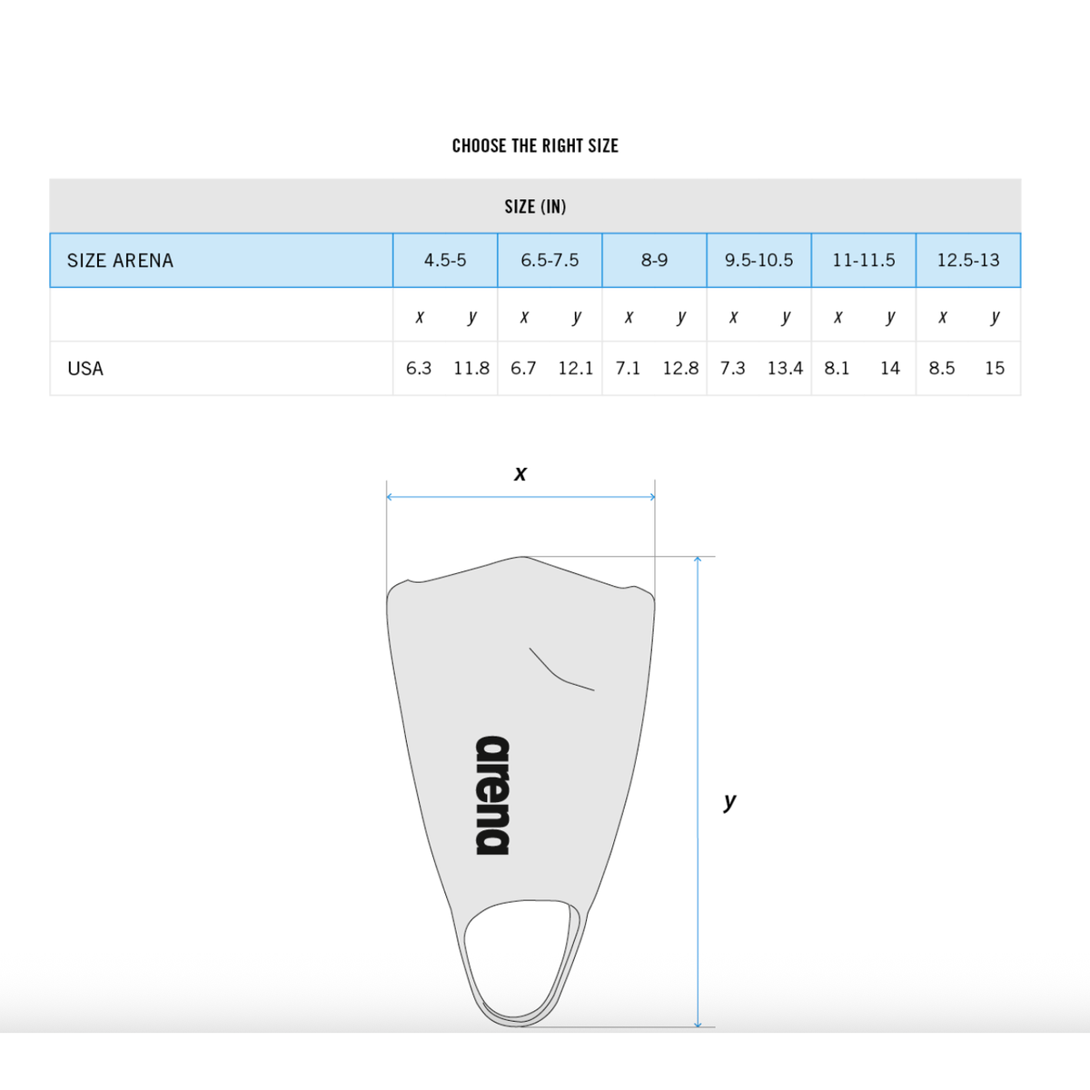 Age Group 1 - Adult Fin Equipment Bundle - Carolina Aquatic