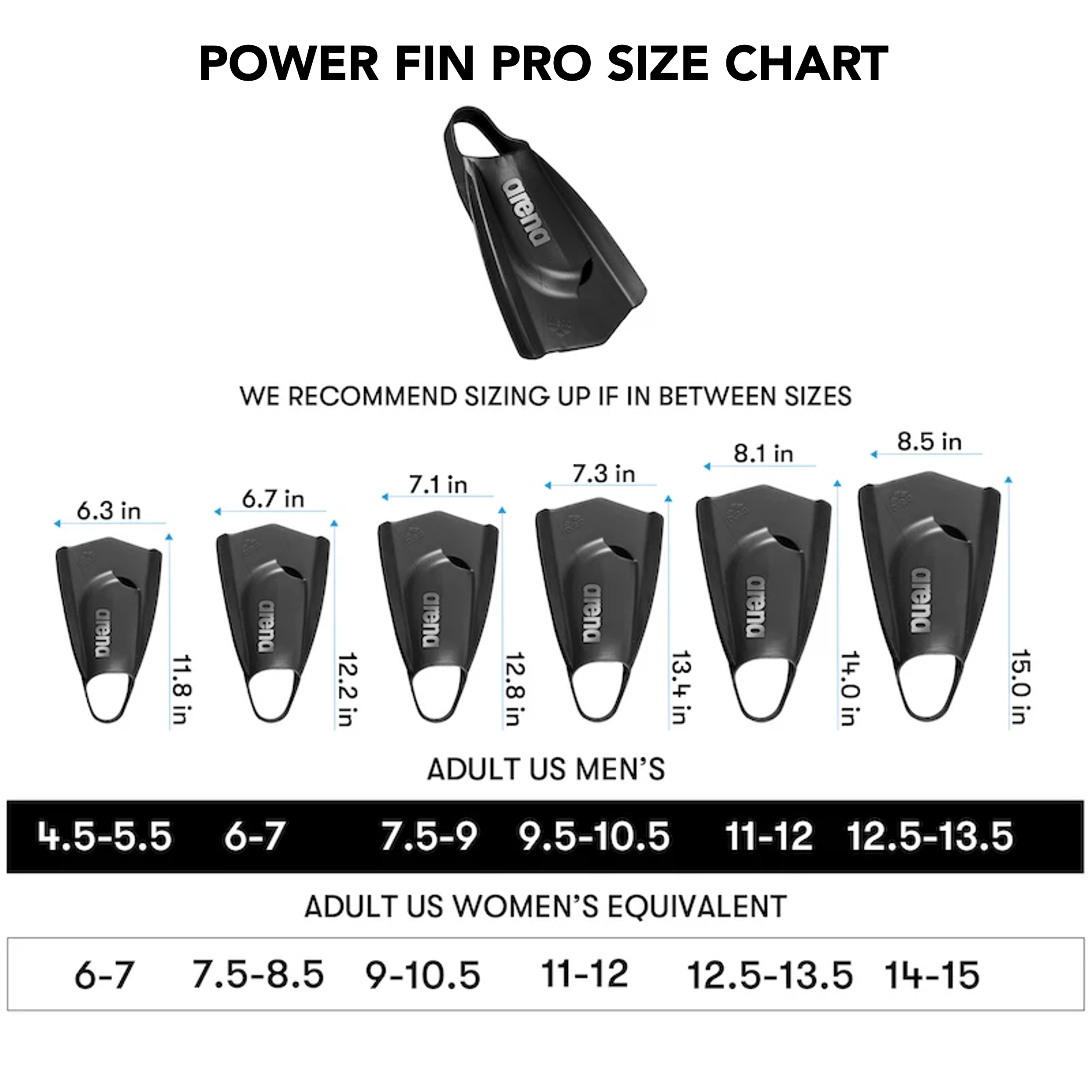 Senior/National Equipment Bundle - Sailfish