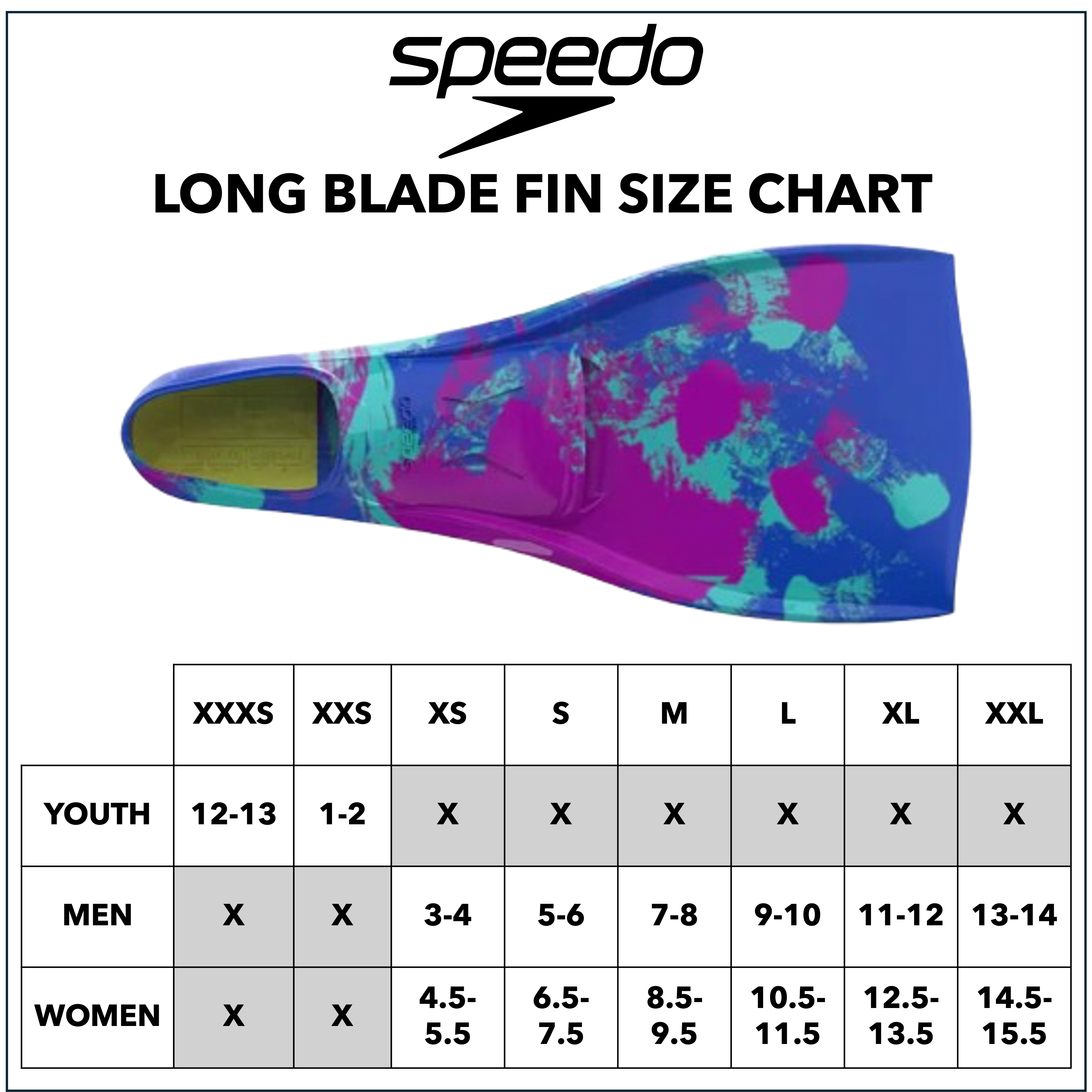 Speedo Fin Masters Equipment Bundle - Sailfish